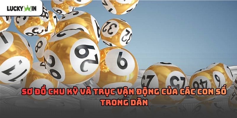 Soi Cầu Vip 4 Số Theo Chu Kỳ Và Quy Luật Số Hôm Nay 24h